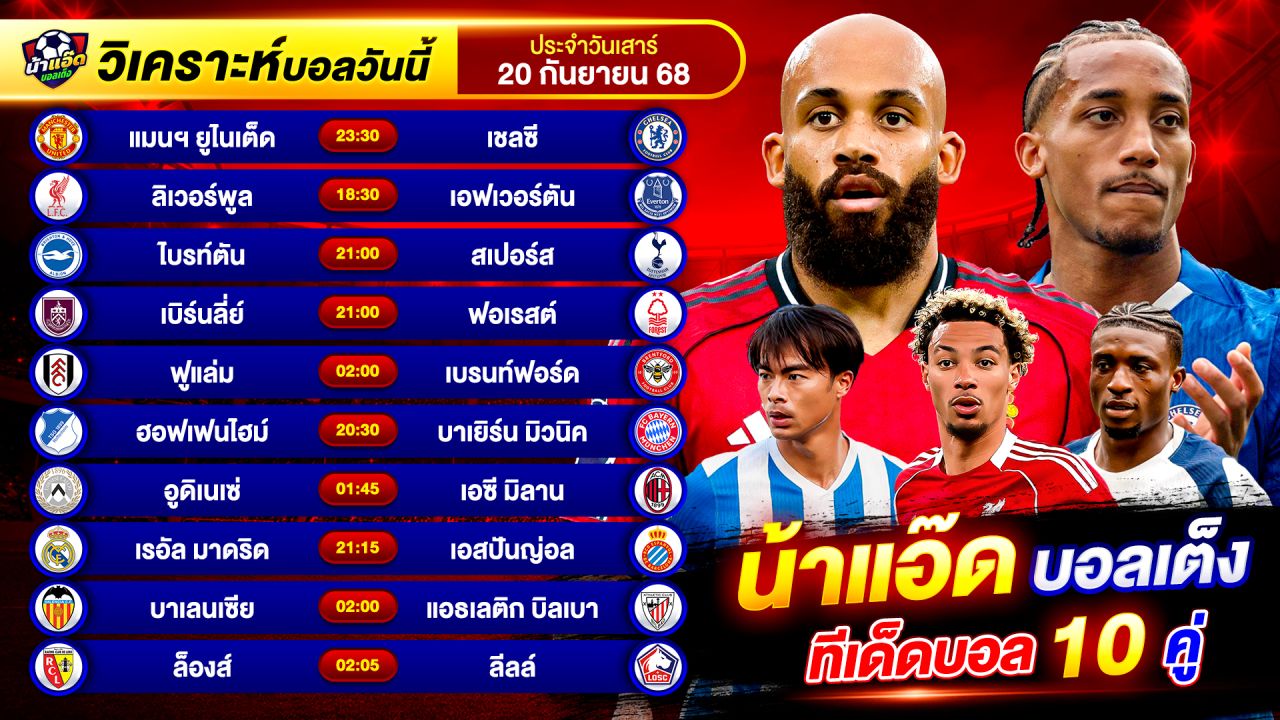 วิเคราะห์บอลวันนี้ ทีเด็ดบอล วันเสาร์ ที่ 20 กันยายน 2568 By น้าแอ๊ดบอลเต็ง #วิเคราะห์บอลวันนี้