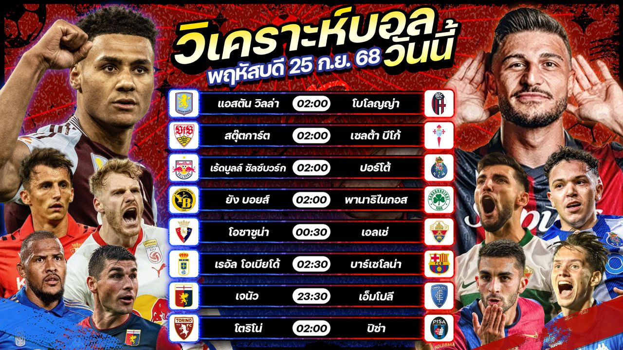 🥇⚽️😎วิเคราะห์บอลวันนี้ ทีเด็ดบอล l วันพฤหัสบดี ที่ 25 กันยายน 2568 l by อัศวินล้มโต๊ะ #ลาลีกา #ยูโรป้าลีก #โคปาอิตาเลีย