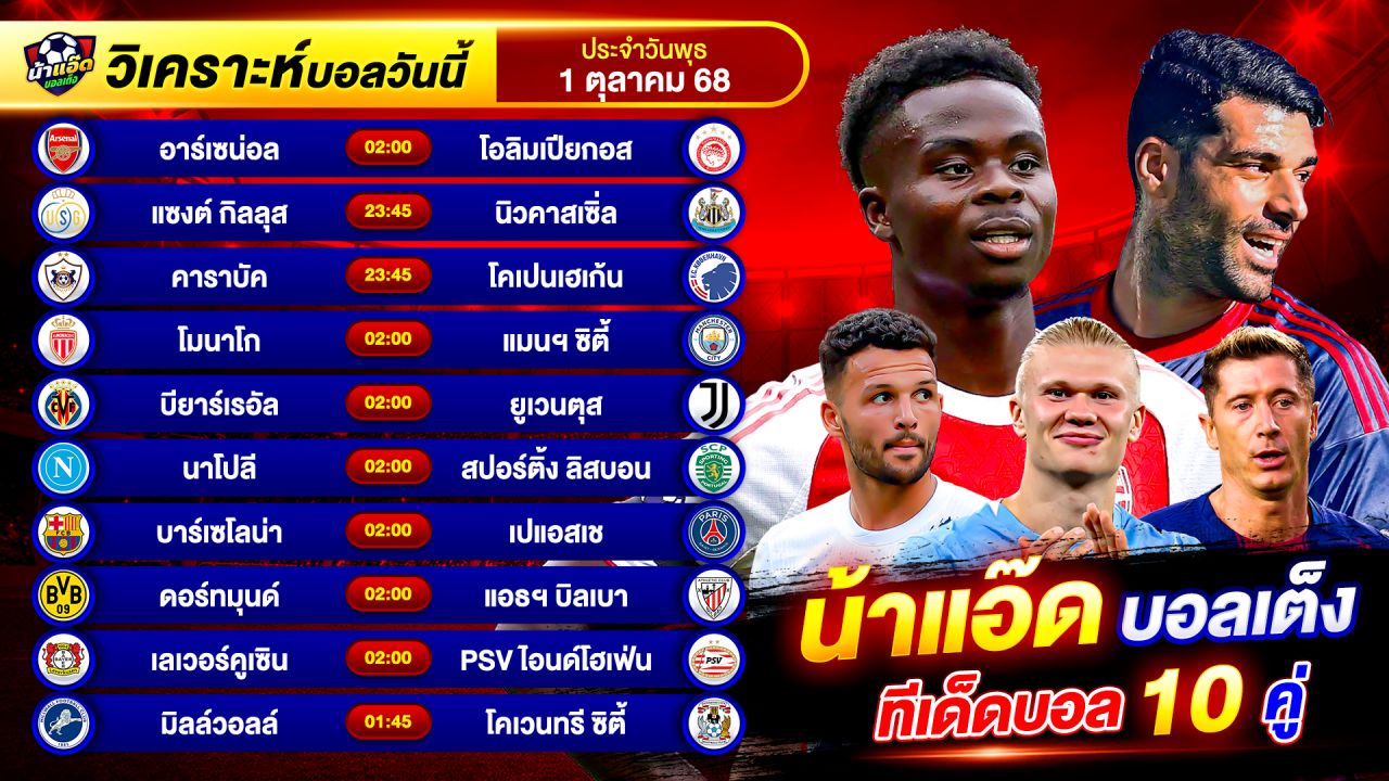 วิเคราะห์บอลวันนี้ ทีเด็ดบอล วันพุธ ที่ 1 ตุลาคม 2568 By น้าแอ๊ดบอลเต็ง #วิเคราะห์บอลวันนี้