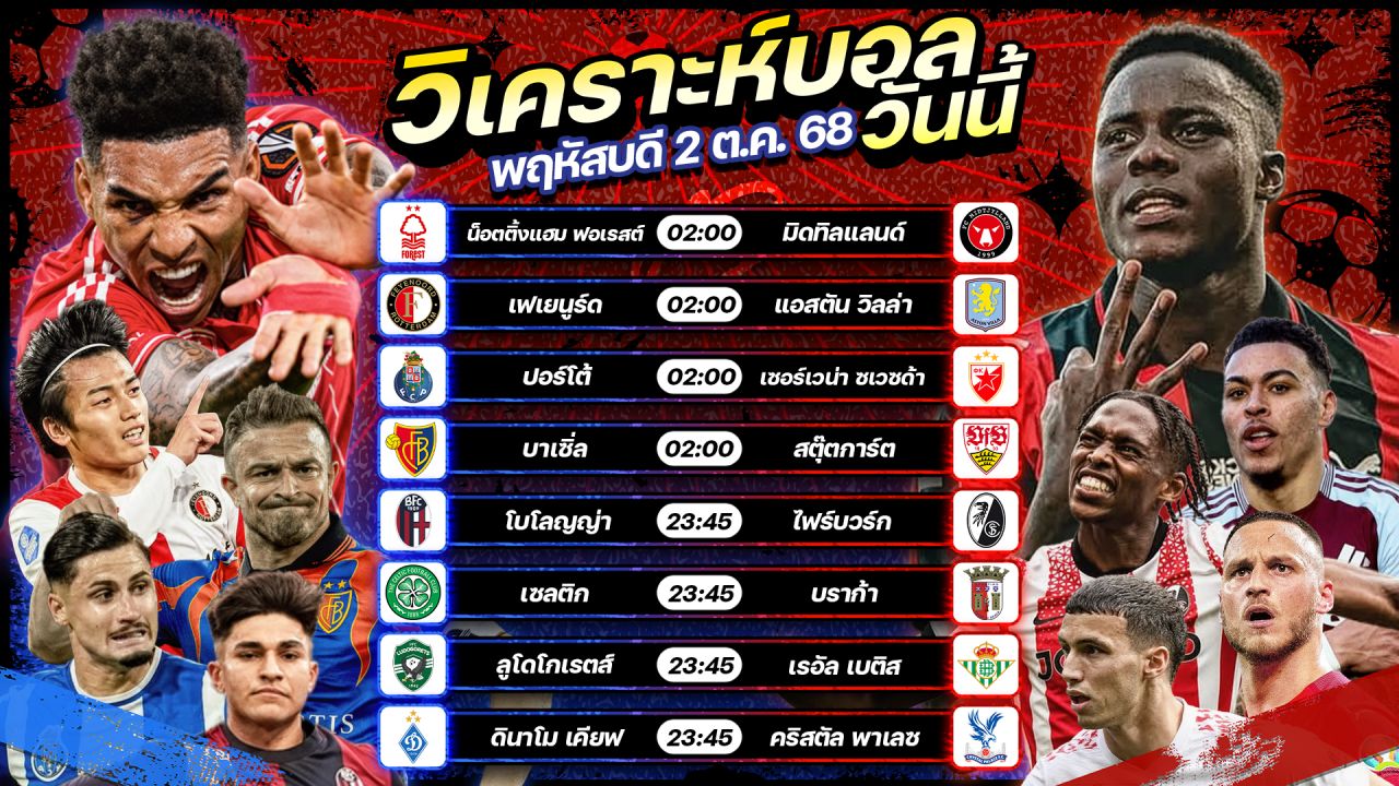 🥇⚽️😎วิเคราะห์บอลวันนี้ ทีเด็ดบอล l วันพฤหัสบดี ที่ 2 ตุลาคม 2568 l by อัศวินล้มโต๊ะ #ยูฟ่าแชมเปี้ยนส์ลีก