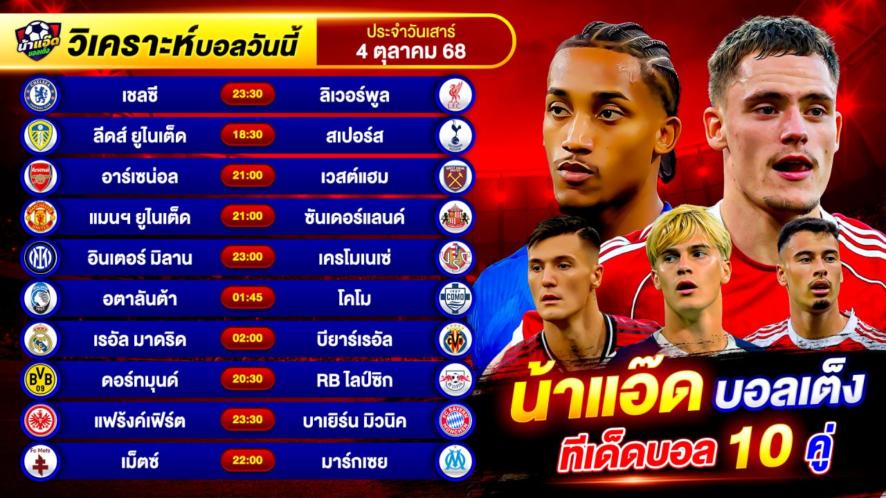 วิเคราะห์บอลวันนี้ ทีเด็ดบอล วันเสาร์ ที่ 4 ตุลาคม 2568 By น้าแอ๊ดบอลเต็ง #วิเคราะห์บอลวันนี้