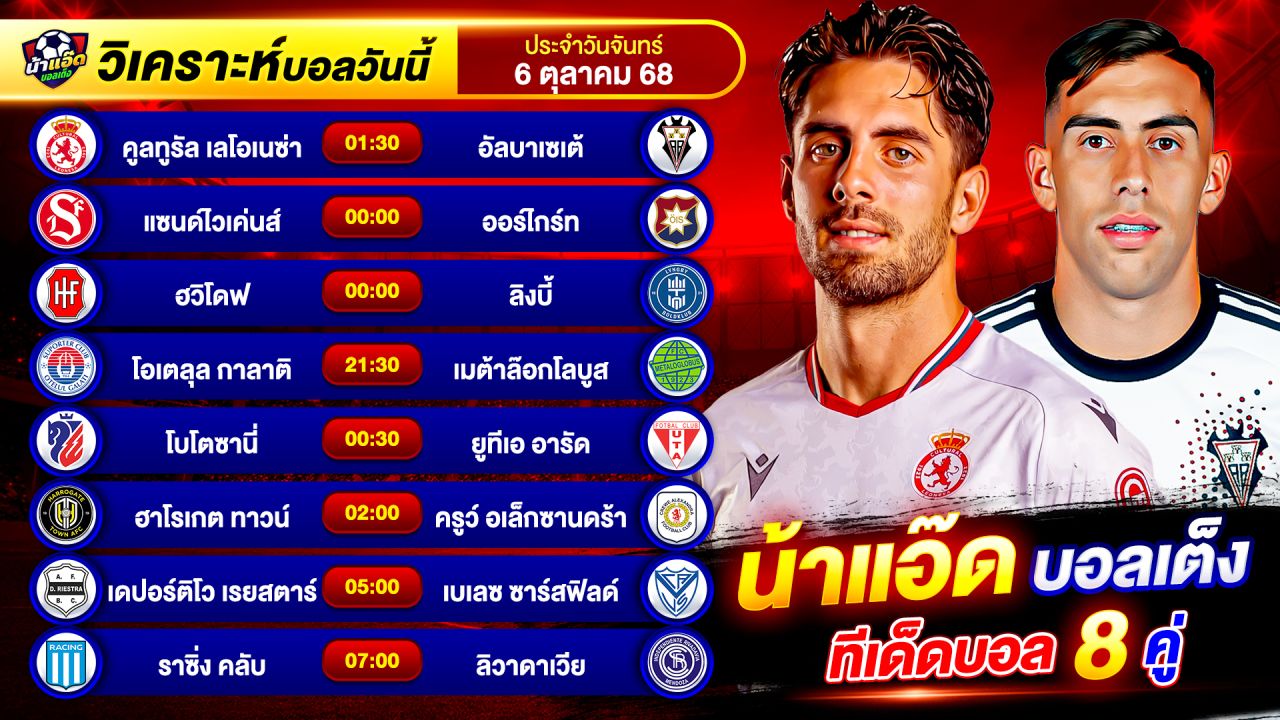 วิเคราะห์บอลวันนี้ ทีเด็ดบอล วันจันทร์ ที่ 6 ตุลาคม 2568 By น้าแอ๊ดบอลเต็ง #วิเคราะห์บอลวันนี้