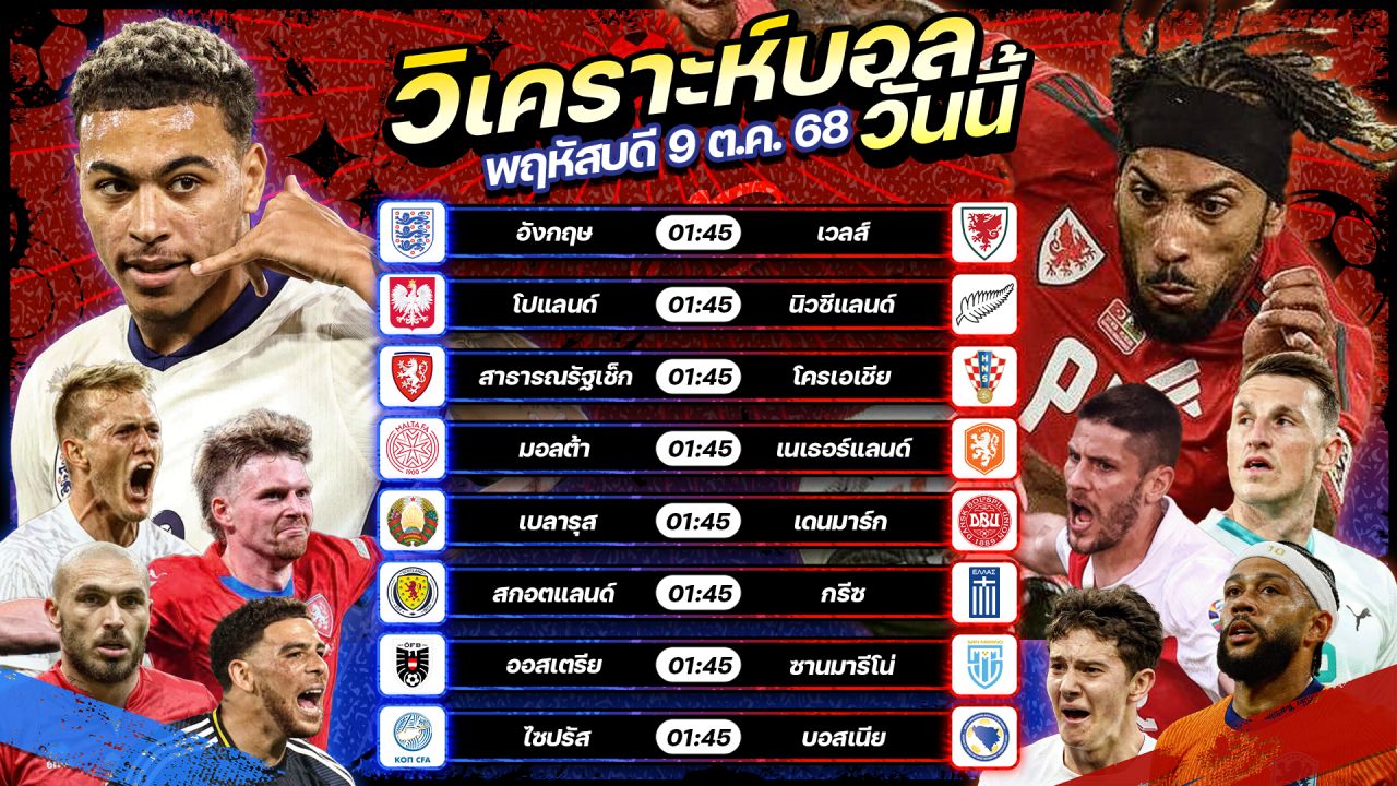 🥇⚽️🥳วิเคราะห์บอลวันนี้ ทีเด็ดบอล l วันพฤหัสบดีที่ 9 ตุลาคม 2568 by อัศวินล้มโต๊ะ #บอลโลก #worldcup
