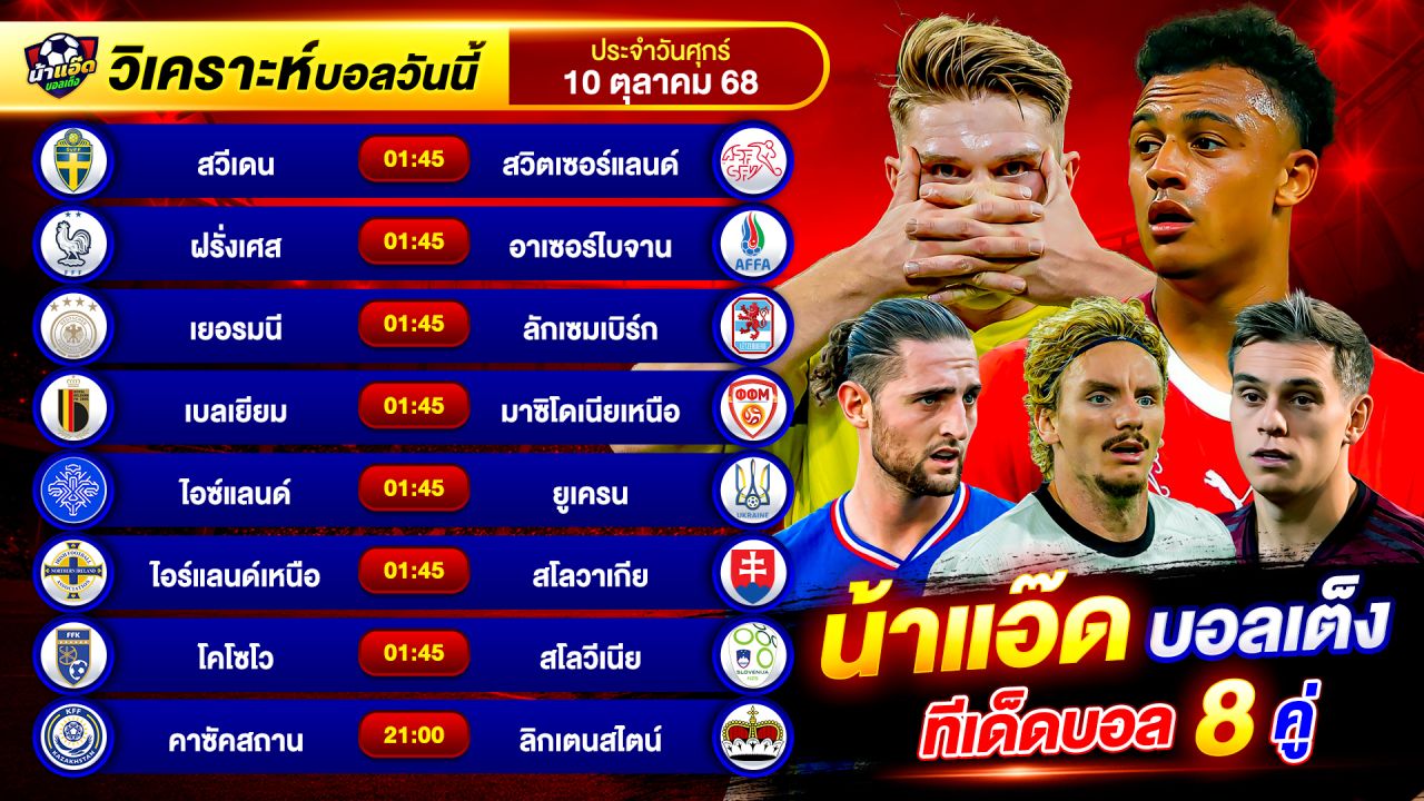 วิเคราะห์บอลวันนี้ ทีเด็ดบอล วันศุกร์ ที่ 10 ตุลาคม 2568 By น้าแอ๊ดบอลเต็ง #วิเคราะห์บอลวันนี้