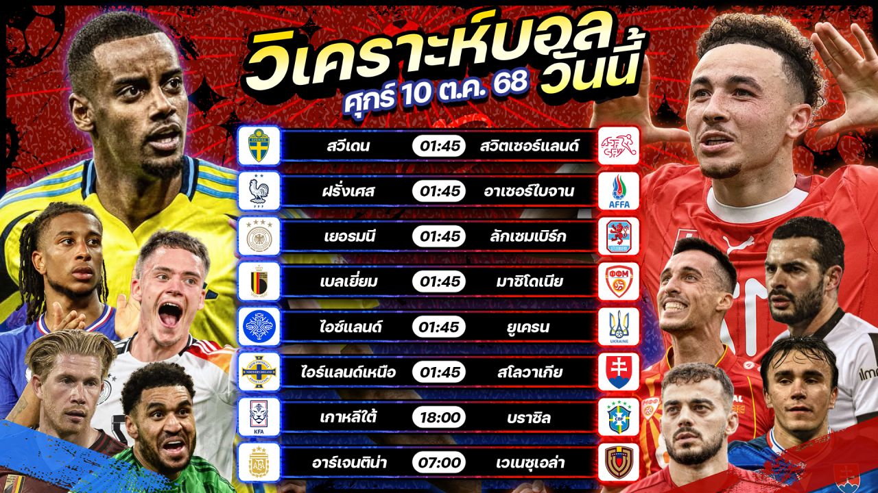 🥇⚽️🥳วิเคราะห์บอลวันนี้ ทีเด็ดบอล l วันศุกร์ที่ 10 ตุลาคม 2568 by อัศวินล้มโต๊ะ #บอลโลก #worldcup
