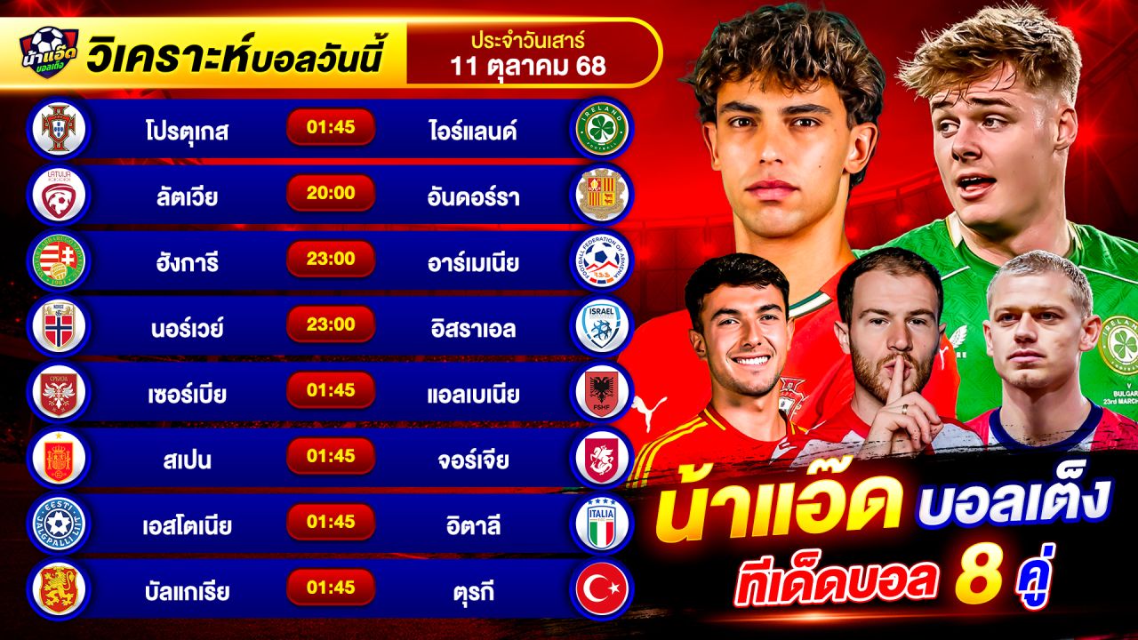 วิเคราะห์บอลวันนี้ ทีเด็ดบอล วันเสาร์ ที่ 11 ตุลาคม 2568 By น้าแอ๊ดบอลเต็ง #วิเคราะห์บอลวันนี้