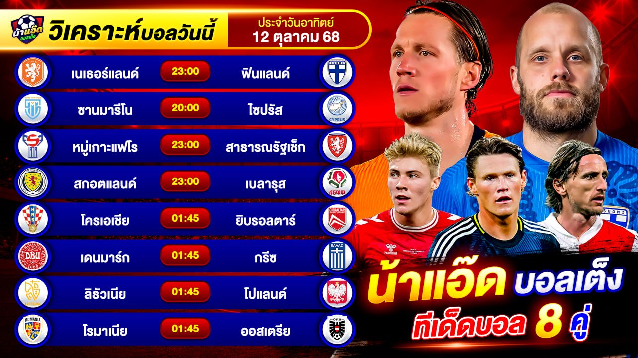 วิเคราะห์บอลวันนี้ ทีเด็ดบอล วันอาทิตย์ ที่ 12 ตุลาคม 2568 By น้าแอ๊ดบอลเต็ง #วิเคราะห์บอลวันนี้