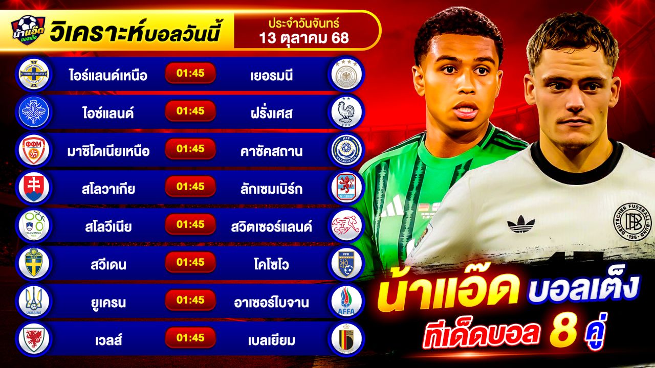 วิเคราะห์บอลวันนี้ ทีเด็ดบอล วันจันทร์ ที่ 13 ตุลาคม 2568 By น้าแอ๊ดบอลเต็ง #วิเคราะห์บอลวันนี้