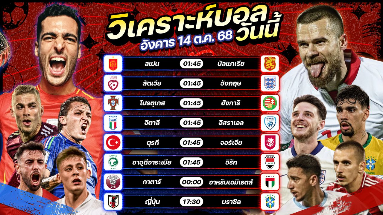 ⚽️🥇😎วิเคราะห์บอลวันนี้ ทีเด็ดบอล l วันอังคารที่ 14 ตุลาคม 2568 by อัศวินล้มโต๊ะ #บอลโลก #worldcup