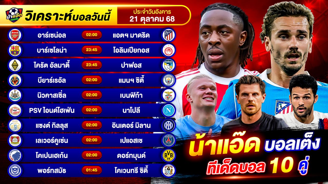 วิเคราะห์บอลวันนี้ ทีเด็ดบอล วันอังคาร ที่ 21 ตุลาคม 2568 By น้าแอ๊ดบอลเต็ง #วิเคราะห์บอลวันนี้