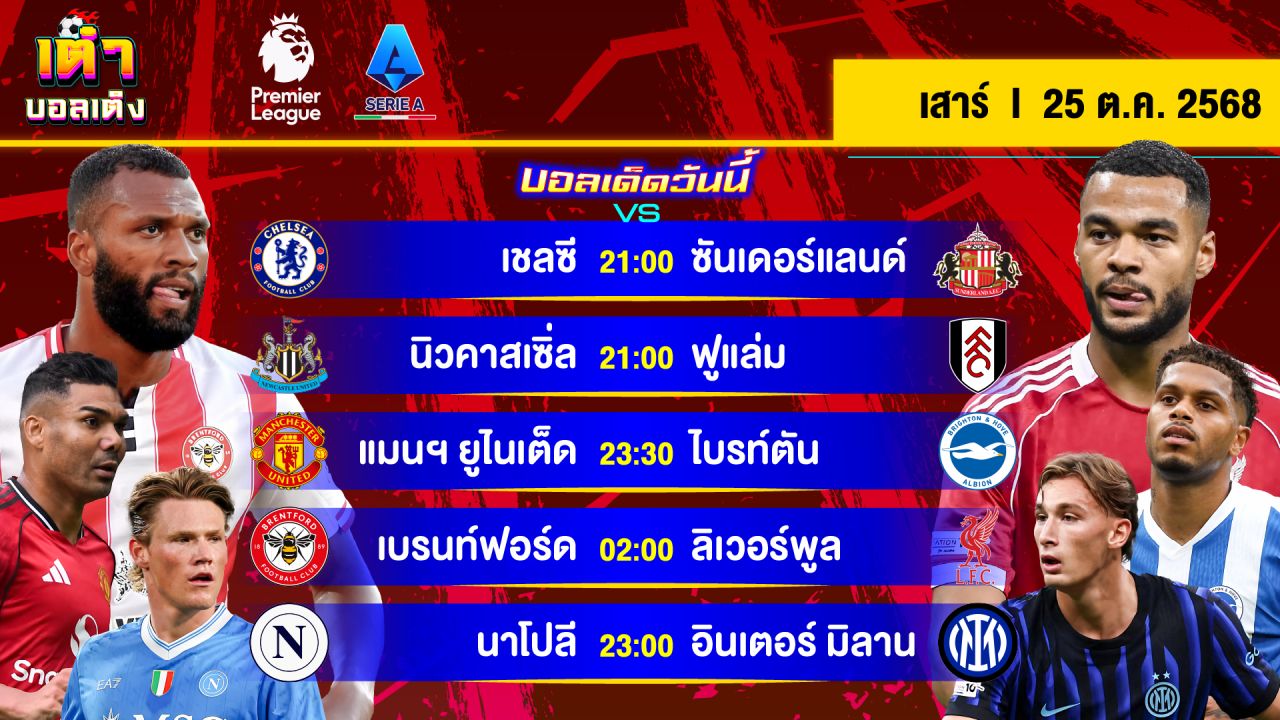 วิเคราะห์บอล(25 ต.ค. 68) | “สิงห์-ผี-หงส์”มาครบ “อินเตอร์ฯ ฉะ นาโปลี” #เต๋าบอลเต็ง