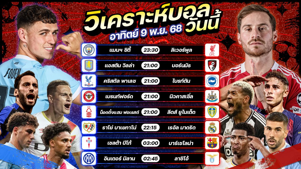 ⚽️🎖️😘วิเคราะห์บอลวันนี้ ทีเด็ดบอล l วันอาทิตย์ ที่ 9 พฤศจิกายน 2568 by อัศวินล้มโต๊ะ #พรีเมียร์ลีก #ลาลีกา #เซเรียอา #บุนเดสลีกา