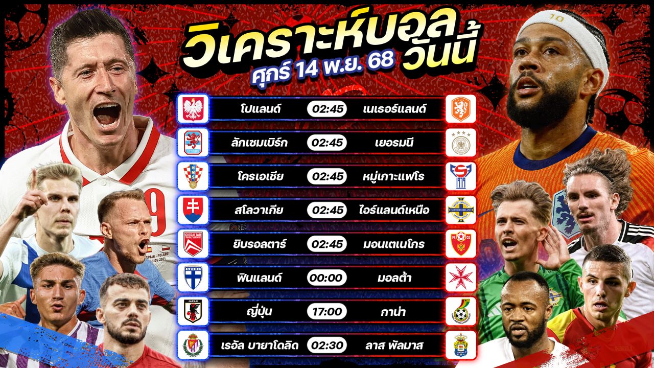 ⚽️🔥😎วิเคราะห์บอลวันนี้ ทีเด็ดบอล l วันศุกร์ ที่ 14 พฤศจิกายน 2568 by อัศวินล้มโต๊ะ #บอลโลก #worldcup