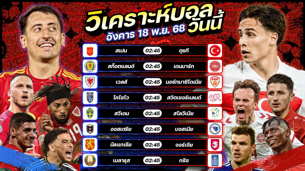 🏅⚽️😎วิเคราะห์บอลวันนี้ ทีเด็ดบอล l วันอังคาร ที่ 18 พฤศจิกายน 2568 by อัศวินล้มโต๊ะ #บอลโลก #worldcup