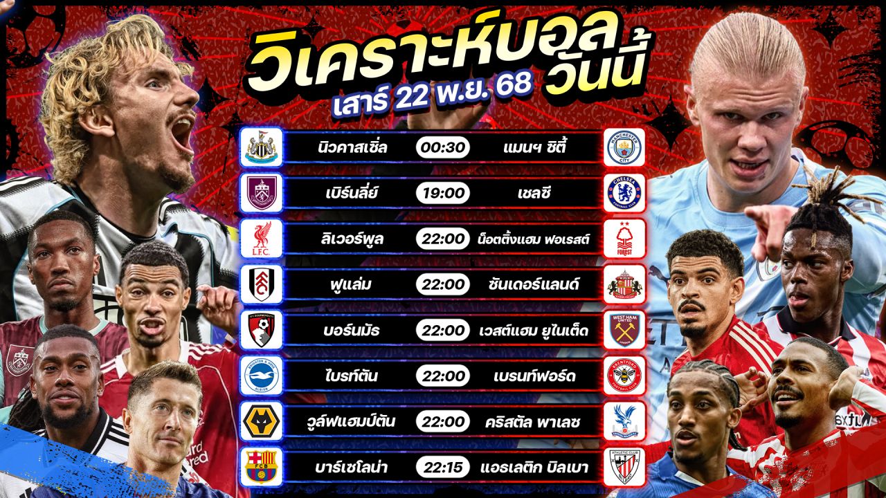 🏅⚽️😎วิเคราะห์บอลวันนี้ ทีเด็ดบอล l วันเสาร์ ที่ 22 พฤศจิกายน 2568 by อัศวินล้มโต๊ะ #พรีเมียร์ลีก #ลาลีกา
