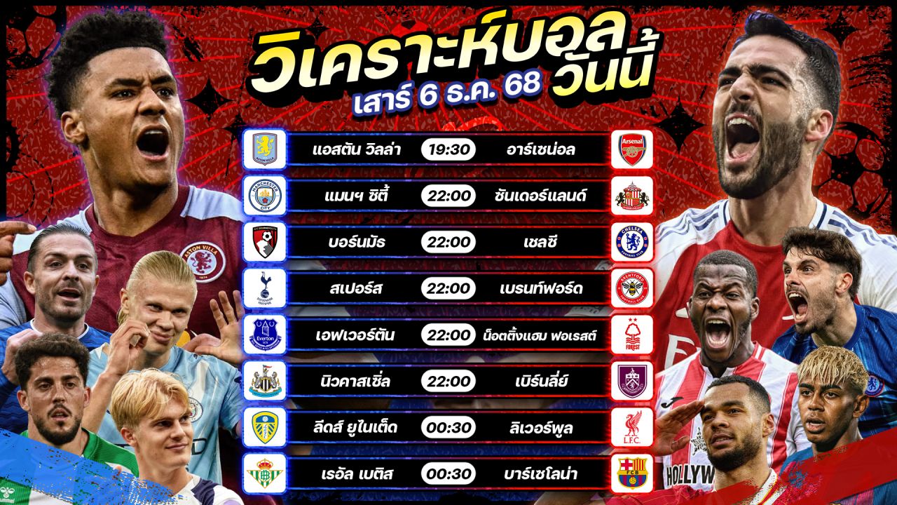 ⚽️🏅🥳วิเคราะห์บอลวันนี้ ทีเด็ดบอล l วันเสาร์ ที่ 6 ธันวาคม 2568 by อัศวินล้มโต๊ะ #พรีเมียร์ลีก #ลาลีกา