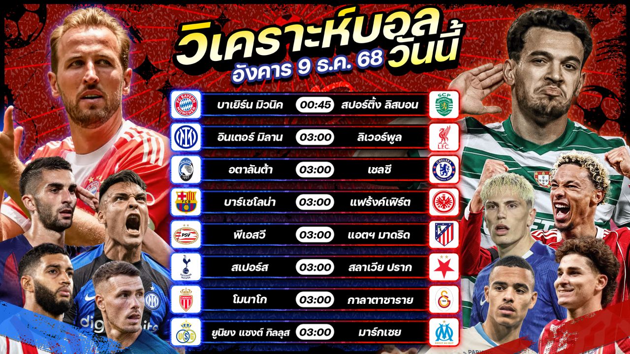⚽️🏅🥳วิเคราะห์บอลวันนี้ ทีเด็ดบอล l วันอังคาร ที่ 9 ธันวาคม 2568 by อัศวินล้มโต๊ะ #ยูฟ่าแชมเปี้ยนส์ลีก