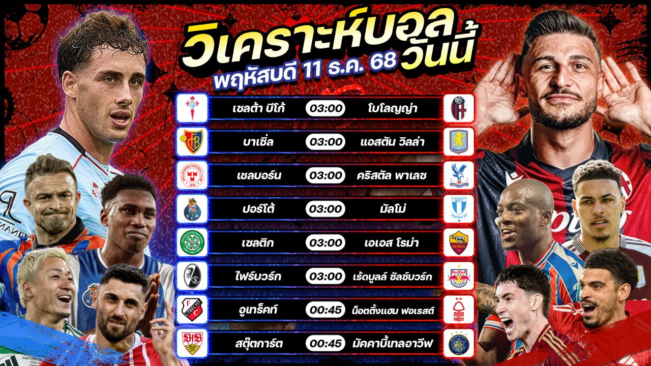 ⚽️🥇😎วิเคราะห์บอลวันนี้ ทีเด็ดบอล l วันพฤหัสบดี ที่ 11 ธันวาคม 2568 by อัศวินล้มโต๊ะ #ยูโรป้าลีก #คอนเฟอเรนซ์ลีก