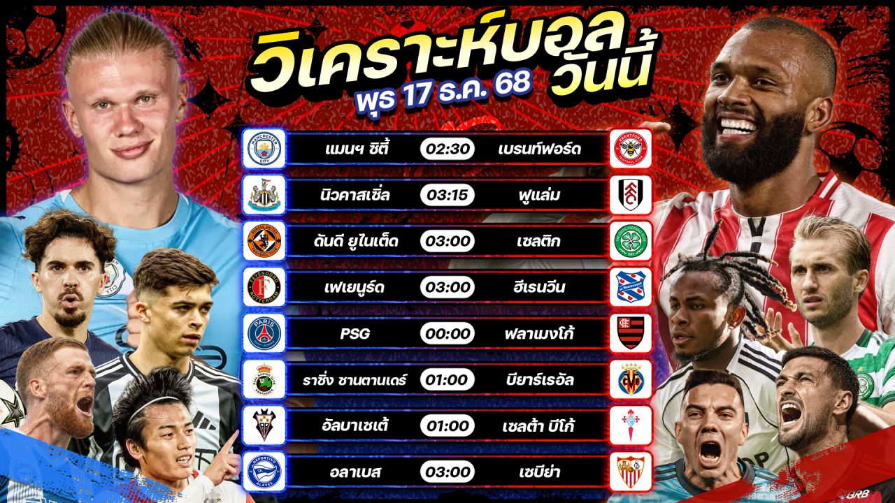 ⚽️🥇🤗วิเคราะห์บอลวันนี้ ทีเด็ดบอล l วันพุธ ที่ 17 ธันวาคม 2568 by อัศวินล้มโต๊ะ#คาราบาวคัพ #โคปาเดลเรย์