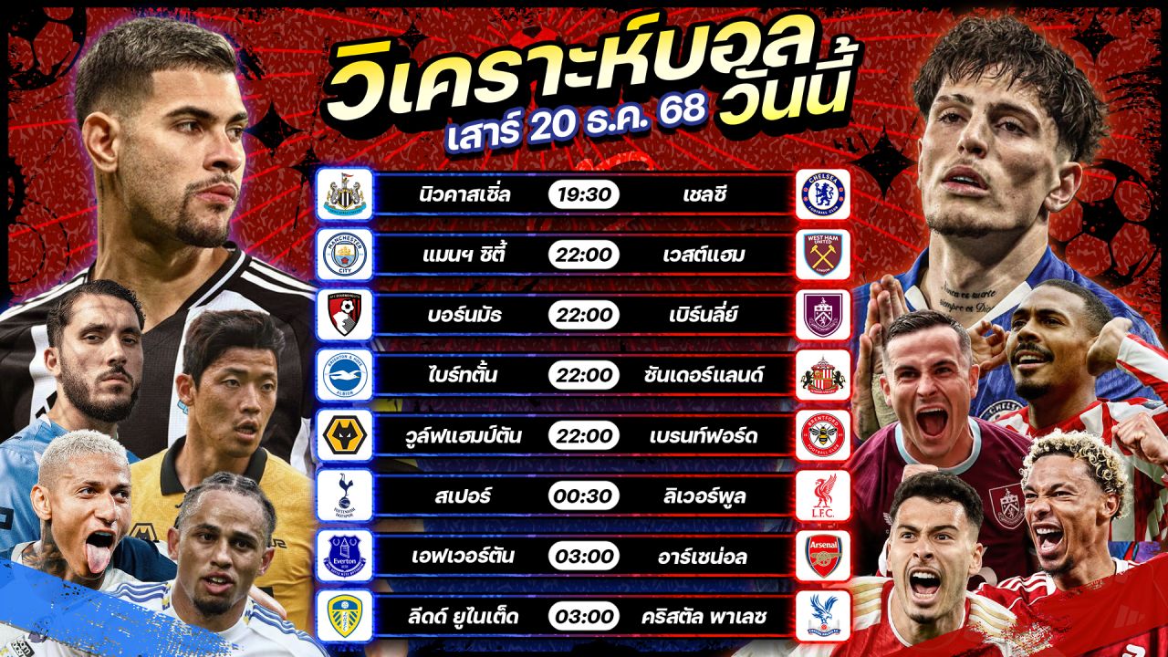 ⚽️🥇🤗วิเคราะห์บอลวันนี้ ทีเด็ดบอล l วันเสาร์ ที่ 20 ธันวาคม 2568 by อัศวินล้มโต๊ะ #พรีเมียร์ลีก