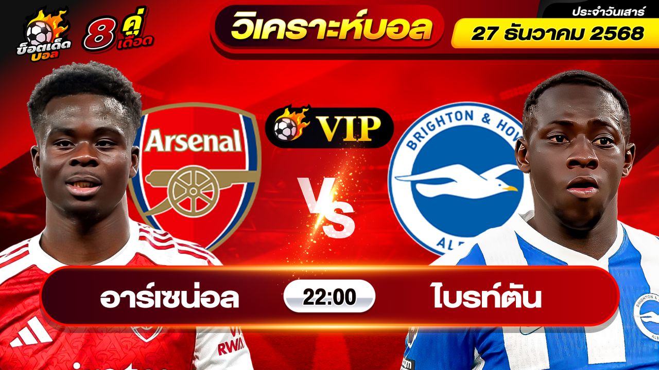 วิเคราะห์บอลวันนี้ ทีเด็ดบอล วันเสาร์ ที่ 27 ธันวาคม 2568 By ช็อตเด็ดบอลเต็ง