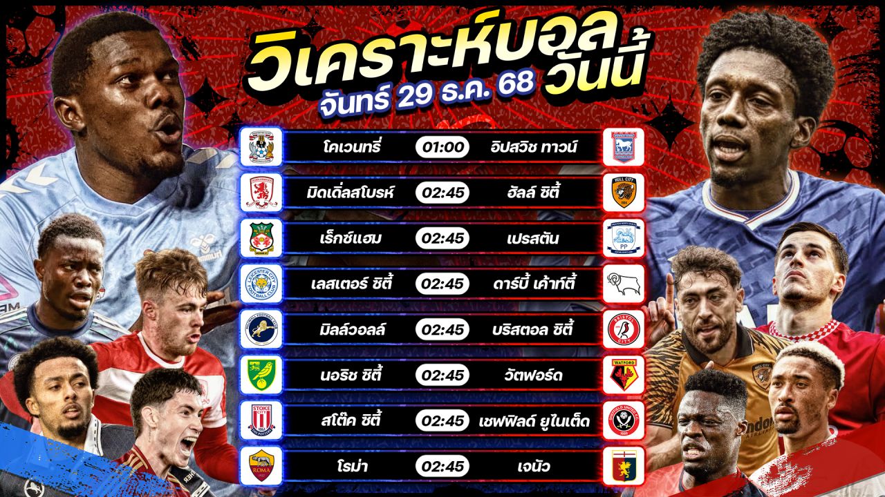 ⚽️🎖️🤩วิเคราะห์บอลวันนี้ ทีเด็ดบอล l วันจันทร์ ที่ 29 ธันวาคม 2568 by อัศวินล้มโต๊ะ #แชมป์เปี้ยนชิพ #เซเรียอา