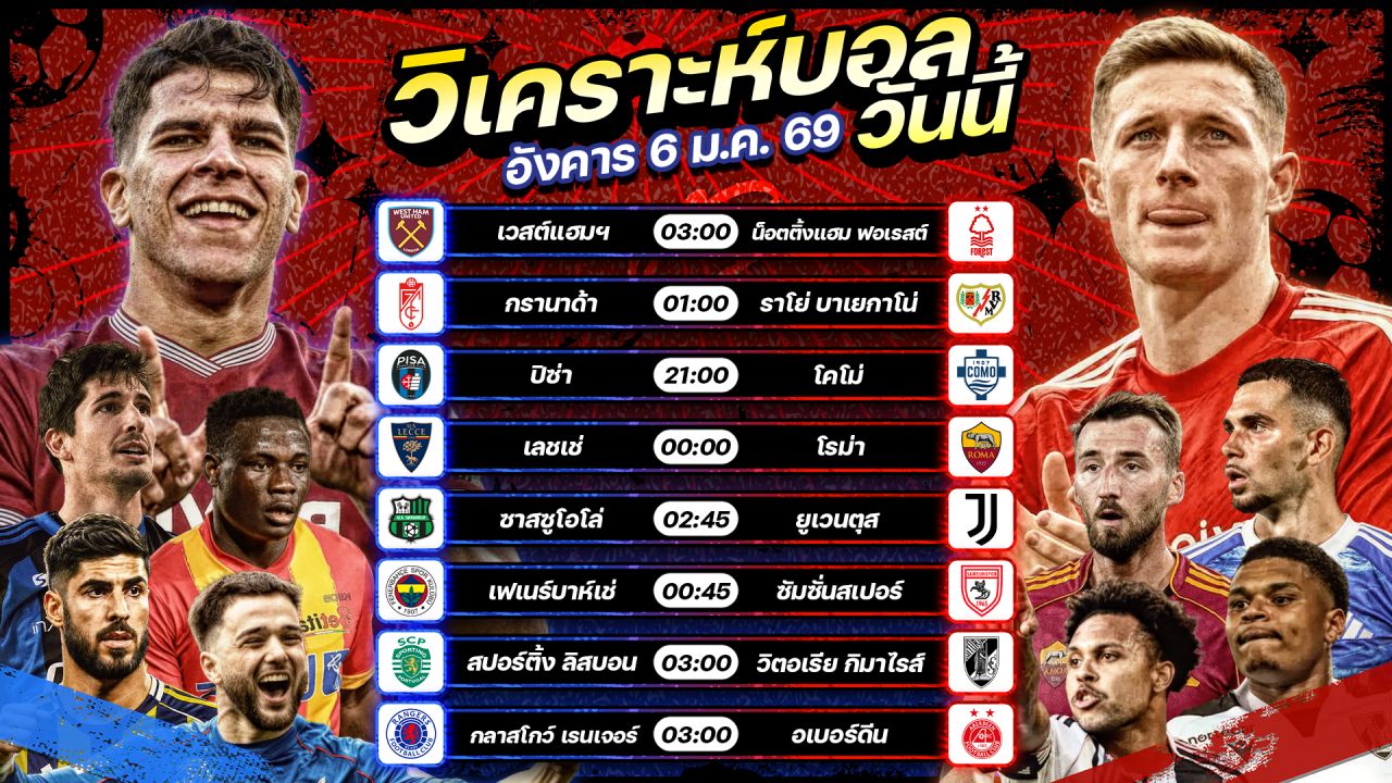 ⚽️🥇🥳วิเคราะห์บอลวันนี้ ทีเด็ดบอล l วันอังคาร ที่ 6 มกราคม 2569 by อัศวินล้มโต๊ะ #พรีเมียร์ลีก #เซเรียอา #ลาลีกา