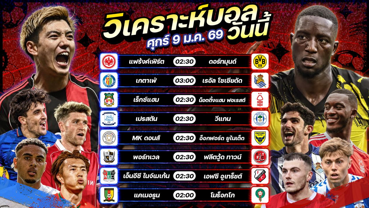 🔥⚽️🤗วิเคราะห์บอลวันนี้ ทีเด็ดบอล l วันศุกร์ ที่ 9 กราคม 2569 by อัศวินล้มโต๊ะ #บุนเดสลีกา #ลาลีกา #เอฟเอคัพ #แอฟริกันเนชั่นส์คัพ