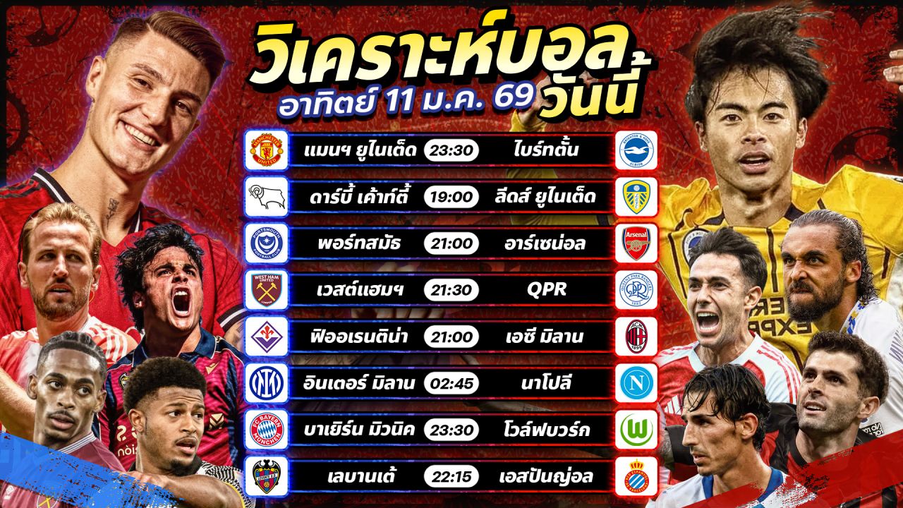 ⚽️✨🥳วิเคราะห์บอลวันนี้ ทีเด็ดบอล วันอาทิตย์ ที่ 11 มกราคม 2569 By อัศวินล้มโต๊ะ