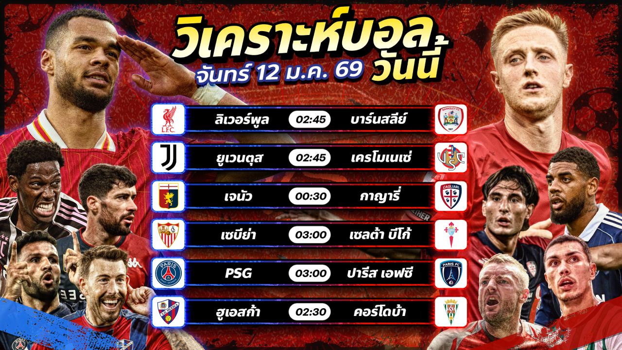 วิเคราะห์บอลวันนี้ ทีเด็ดบอล วันจันทร์ ที่ 12 มกราคม 2569 By อัศวินล้มโต๊ะ ⚽️🌟😆