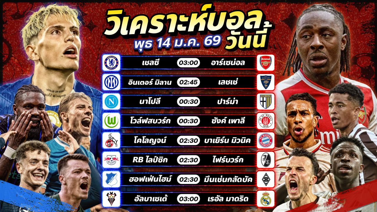 วิเคราะห์บอลวันนี้ ทีเด็ดบอล วันพุธที่ 14 มกราคม 2569 By อัศวินล้มโต๊ะ 🔥⚽️😎