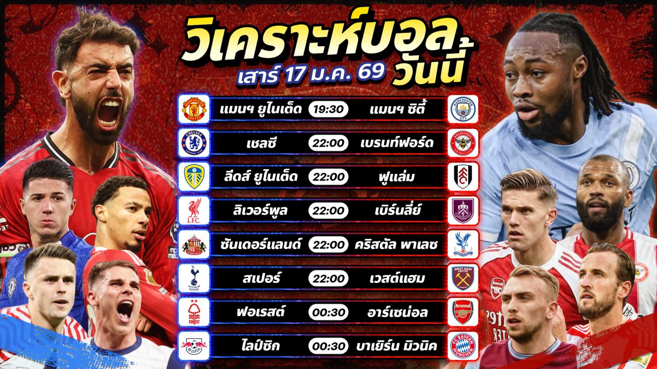 ⚽️🥇🥳วิเคราะห์บอลวันนี้ ทีเด็ดบอล วันเสาร์ ที่ 17 มกราคม 2569 By อัศวินล้มโต๊ะ