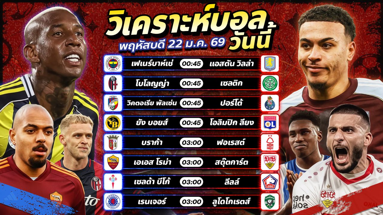 ⚽️🏟️😘วิเคราะห์บอลวันนี้ ทีเด็ดบอล วันพฤหัสบดี ที่ 22 มกราคม 2569 By อัศวินล้มโต๊ะ