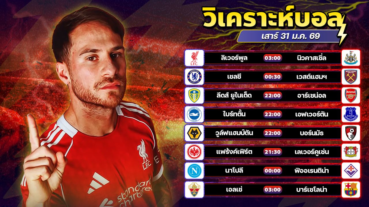 ⚽️🏅🤩วิเคราะห์บอลวันนี้ ทีเด็ดบอล วันเสาร์ ที่ 31 มกราคม 2569 By อัศวินล้มโต๊ะ l อศว #อศว
