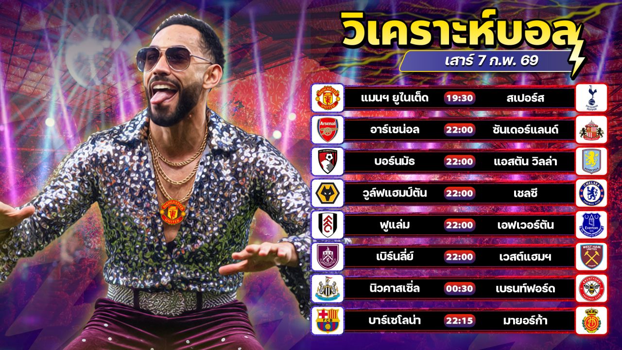 ⚽️🥇🤑วิเคราะห์บอลวันนี้ ทีเด็ดบอล วันเสาร์ ที่ 7 กุมภาพันธ์ 2569 By อัศวินล้มโต๊ะ l อศว #อศว