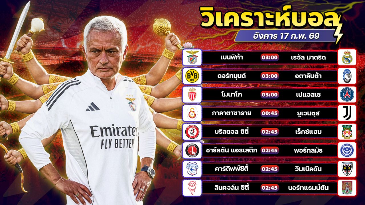 ⚽️🏆🥸วิเคราะห์บอลวันนี้ ทีเด็ดบอล วันอังคาร ที่ 17 กุมภาพันธ์ 2569 By อัศวินล้มโต๊ะ l อศว #อศว