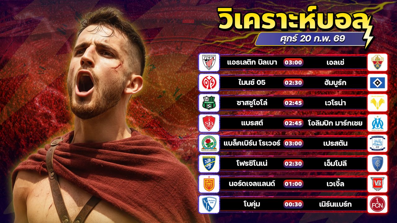 ⚽️🎯😎วิเคราะห์บอลวันนี้ ทีเด็ดบอล วันศุกร์ ที่ 20 กุมภาพันธ์ 2569 By อัศวินล้มโต๊ะ l อศว #อศว