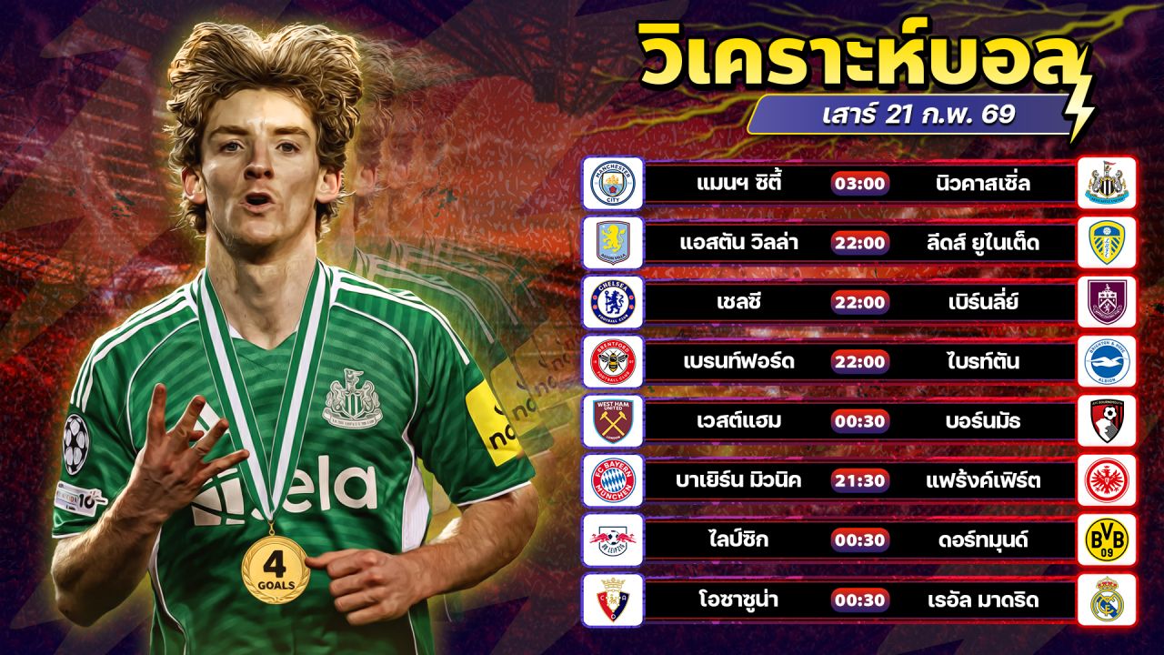 ⚽️🏅🤩วิเคราะห์บอลวันนี้ ทีเด็ดบอล วันเสาร์ ที่ 21 กุมภาพันธ์ 2569 By อัศวินล้มโต๊ะ l อศว #อศว