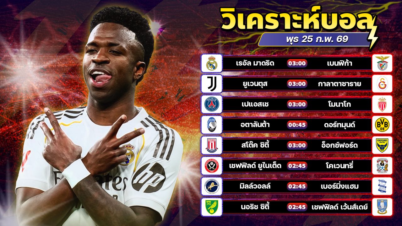 ⚽️❤️🤓วิเคราะห์บอลวันนี้ ทีเด็ดบอล วันพุธ ที่ 25 กุมภาพันธ์ 2569 By อัศวินล้มโต๊ะ l อศว #อศว