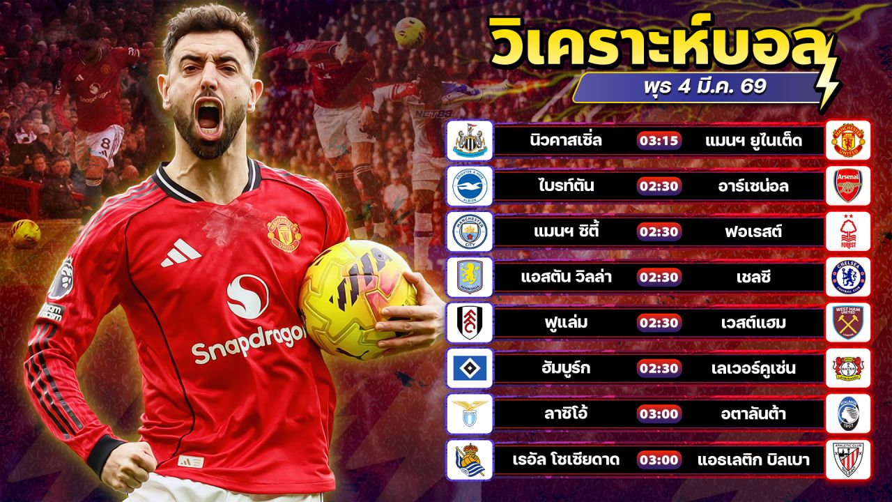 ⚽️🎯😍วิเคราะห์บอลวันนี้ ทีเด็ดบอล วันพุธ ที่ 4 มีนาคม 2569 By อัศวินล้มโต๊ะ l อศว #อศว