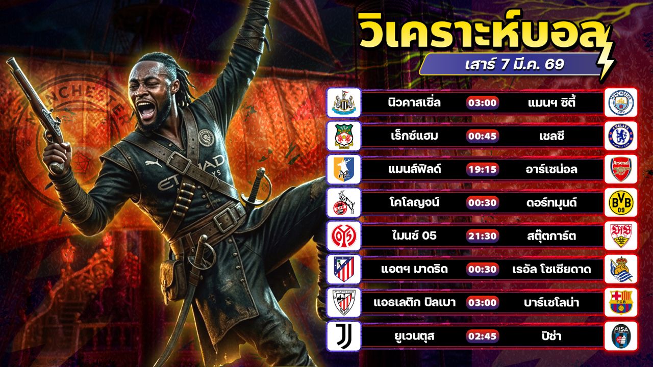 ⚽️💥😍วิเคราะห์บอลวันนี้ ทีเด็ดบอล วันศุกร์ ที่ 6 มีนาคม 2569 By อัศวินล้มโต๊ะ l อศว #อศว