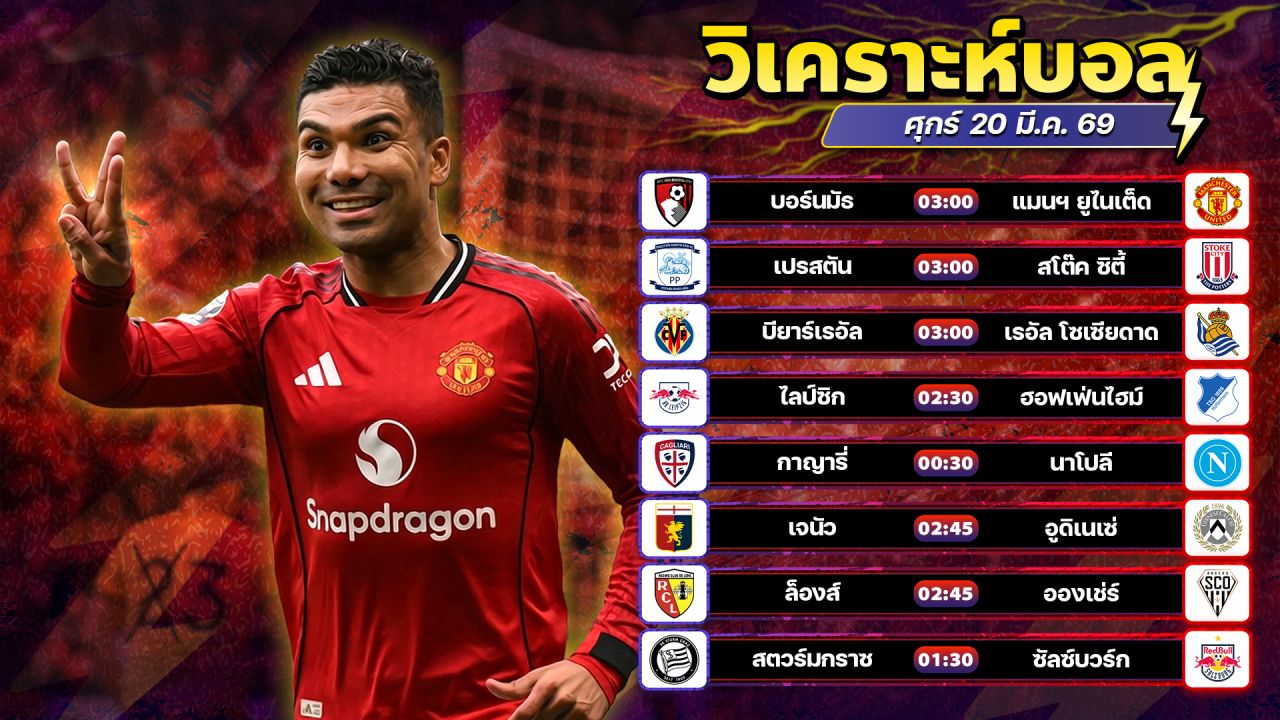 ⚽️🔥😏วิเคราะห์บอลวันนี้ ทีเด็ดบอล วันศุกร์ ที่ 20 มีนาคม 2569 By อัศวินล้มโต๊ะ l อศว #อศว