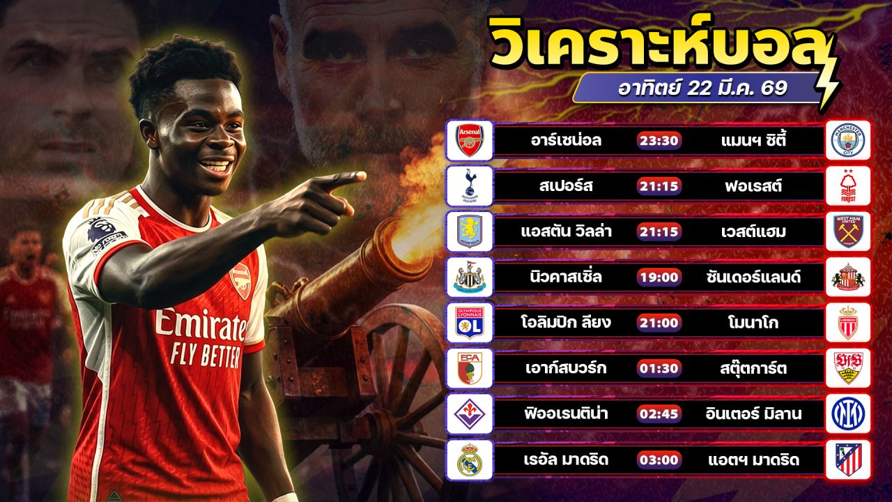 ⚽️🏆😘วิเคราะห์บอลวันนี้ ทีเด็ดบอล วันอาทิตย์ ที่ 22 มีนาคม 2569 By อัศวินล้มโต๊ะ l อศว #อศว