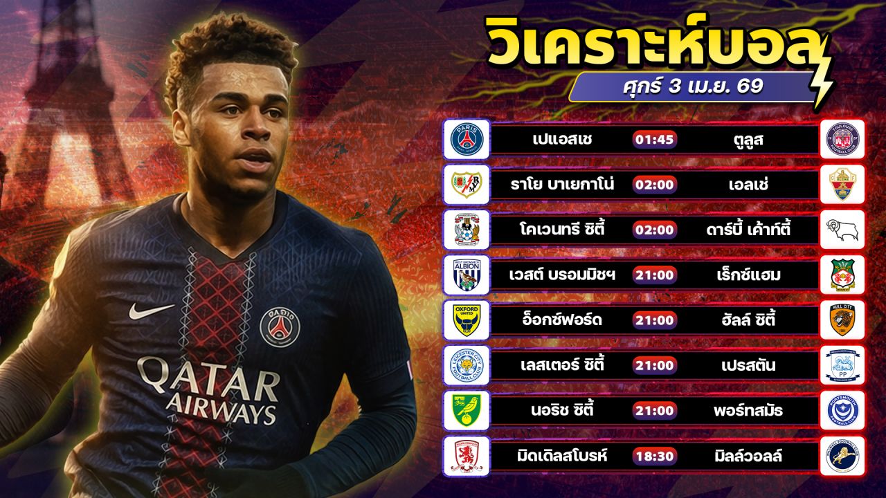 ⚽️🎉😍วิเคราะห์บอลวันนี้ ทีเด็ดบอล วันศุกร์ ที่ 3 เมษายน 2569 By อัศวินล้มโต๊ะ l อศว #อศว