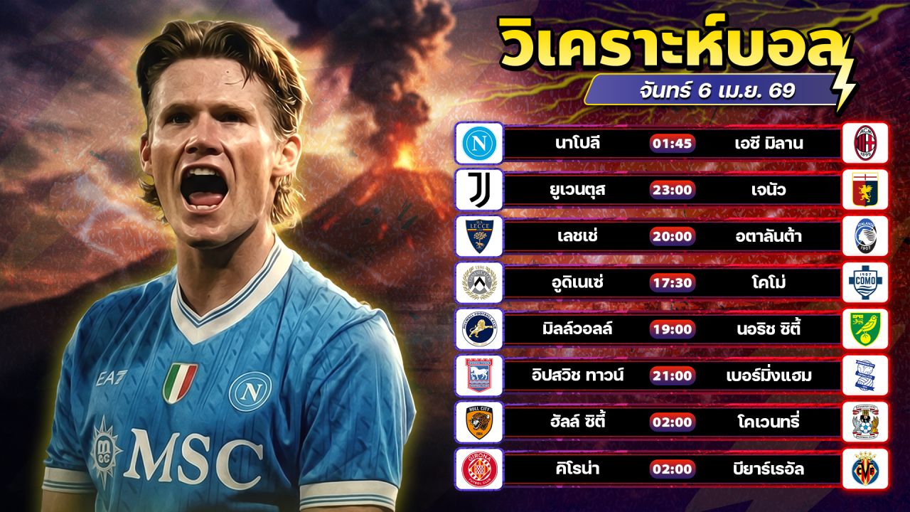 ⚽️🎯🤭วิเคราะห์บอลวันนี้ ทีเด็ดบอล วันจันทร์ ที่ 6 มษายน 2569 By อัศวินล้มโต๊ะ l อศว #อศว