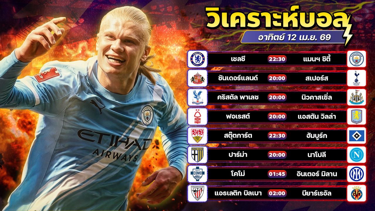 ⚽️💥🤩วิเคราะห์บอลวันนี้ ทีเด็ดบอล วันอาทิตย์ ที่ 12 มษายน 2569 By อัศวินล้มโต๊ะ l อศว #อศว