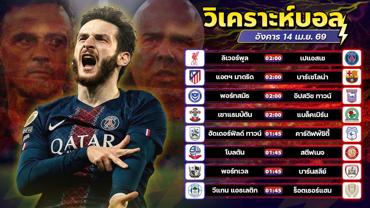 ⚽️🏆วิเคราะห์บอลวันนี้ ทีเด็ดบอล วันอังคาร ที่ 14 มษายน 2569 By อัศวินล้มโต๊ะ l อศว #อศว