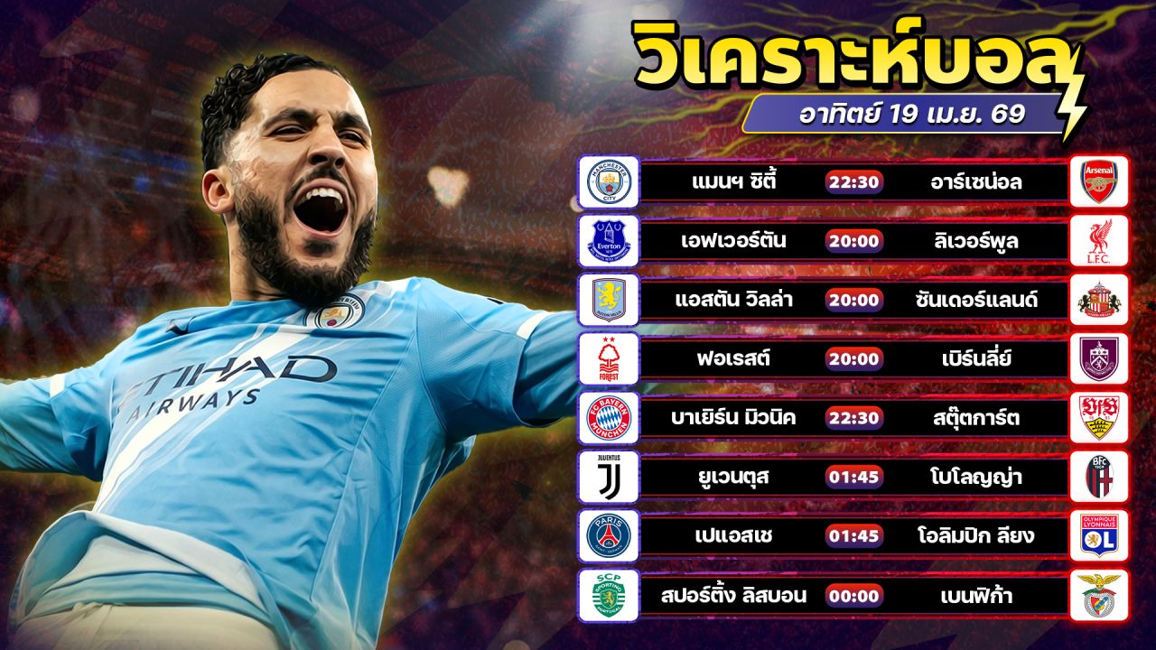 ⚽️🔥🤑วิเคราะห์บอลวันนี้ ทีเด็ดบอล วันอาทิตย์ ที่ 19 มษายน 2569 By อัศวินล้มโต๊ะ l อศว #อศว