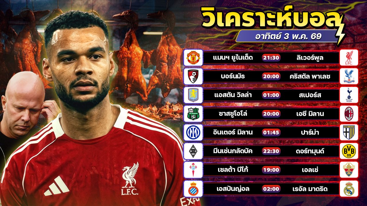 ⚽️🔥😎วิเคราะห์บอลวันนี้ ทีเด็ดบอล วันอาทิตย์ ที่ 3 พฤษภาคม 2569 By อัศวินล้มโต๊ะ l อศว #อศว