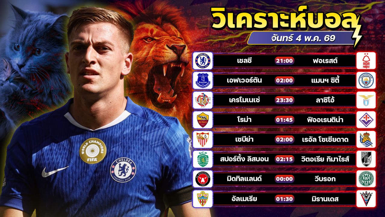 ⚽️💰🤣วิเคราะห์บอลวันนี้ ทีเด็ดบอล วันจันทร์ ที่ 4 พฤษภาคม 2569 By อัศวินล้มโต๊ะ l อศว #อศว
